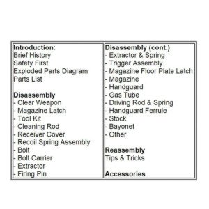 Gun-Guides Assembly And Disassembly For The SKS Rifle And All Variants