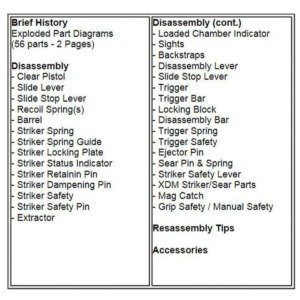 Gun-Guides Assembly And Disassembly Guide For The Springfield XD & XDM