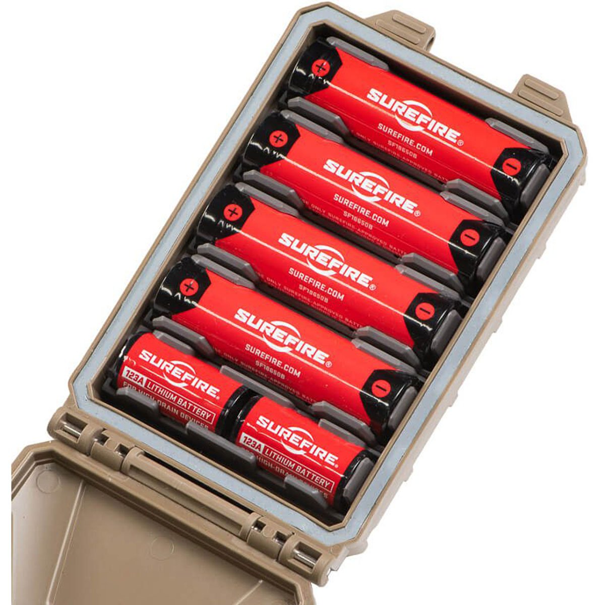 Thyrm Modular Battery Insert Pak For CellVault 5M Three AAA/1632