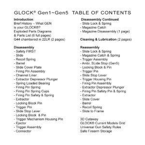 Gun-Guides Assembly And Disassembly Guide For The Glock Gen 1 - 5
